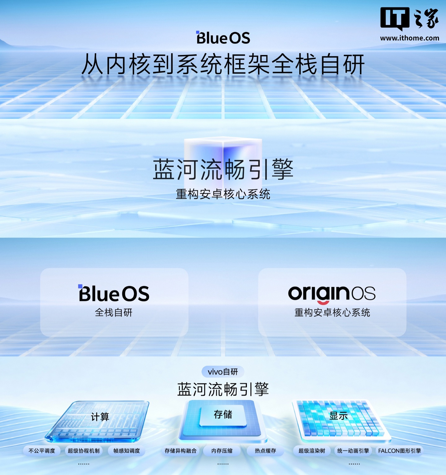 vivo 宣布重构安卓核心系统，OriginOS 6 首发搭载蓝河流畅引擎