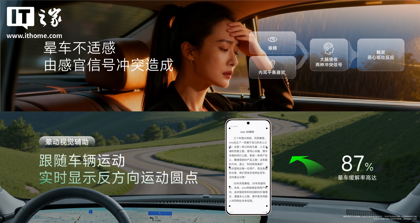 晕车缓解率达 87%，vivo OriginOS 6 带来全新晕动视觉辅助