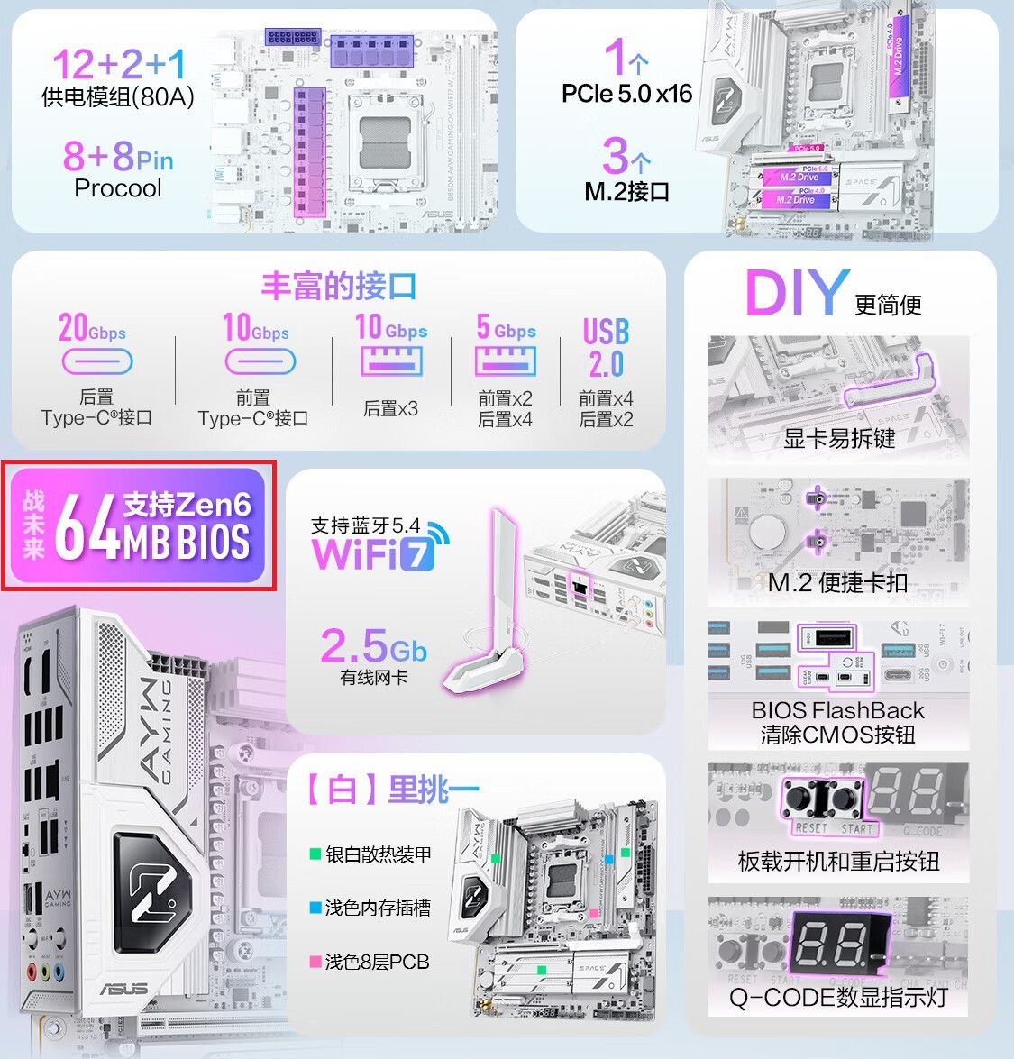 华硕宣称 B850 主板新品支持 AMD "Zen 6" 处理器