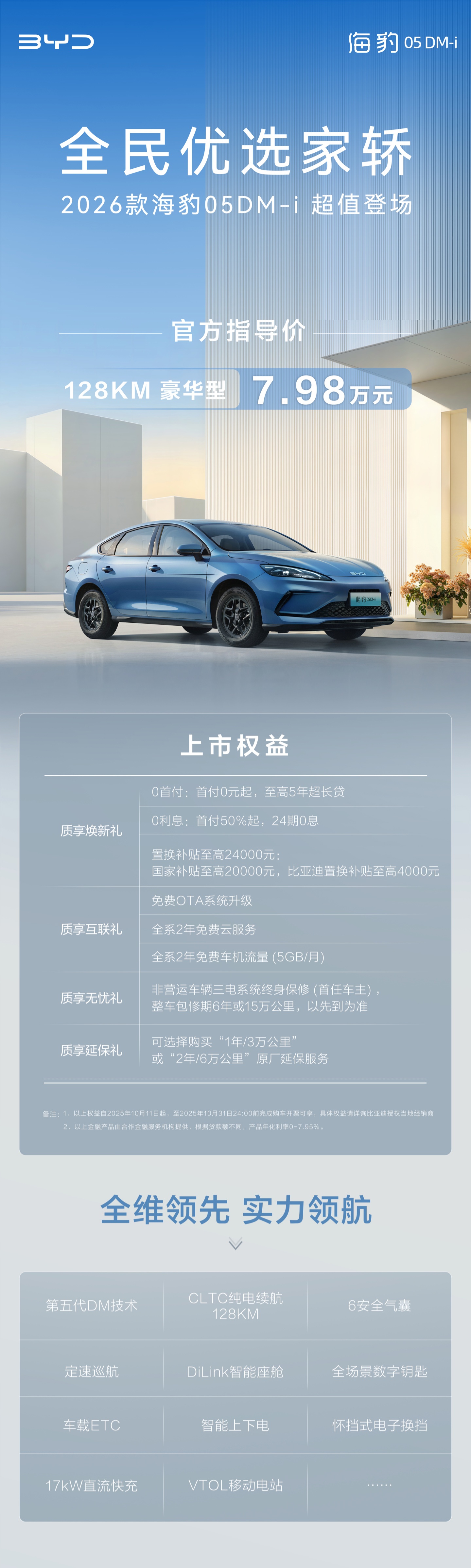 比亚迪 2026 款海豹 05 DM-i 上市，128km 豪华型 7.98 万元