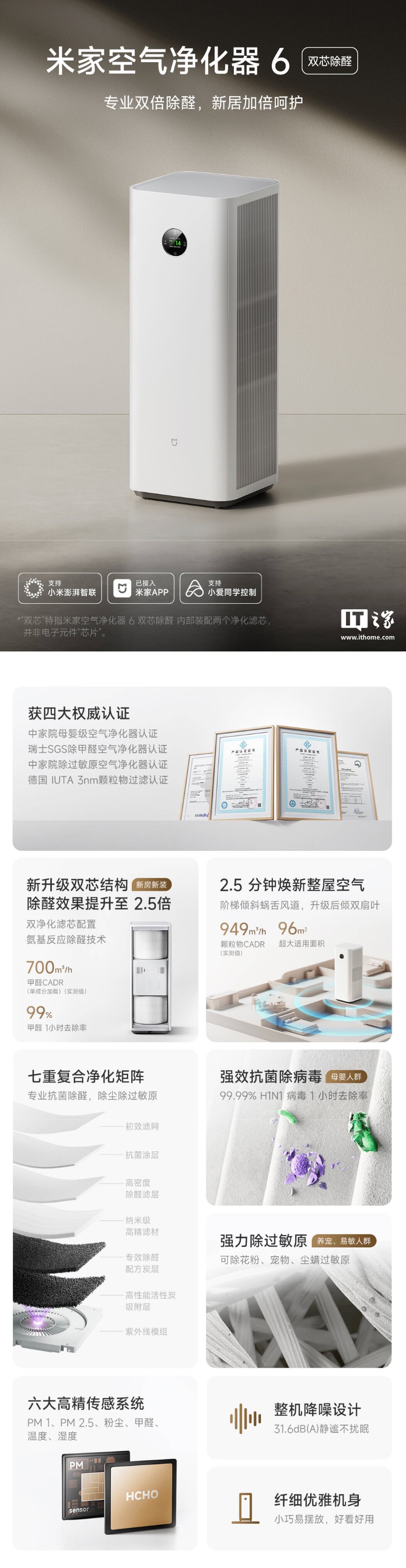 小米“米家空气净化器 6 双芯除醛”上架：双扇叶设计、可监测甲醛 / PM2.5，预售价 1759.2 元