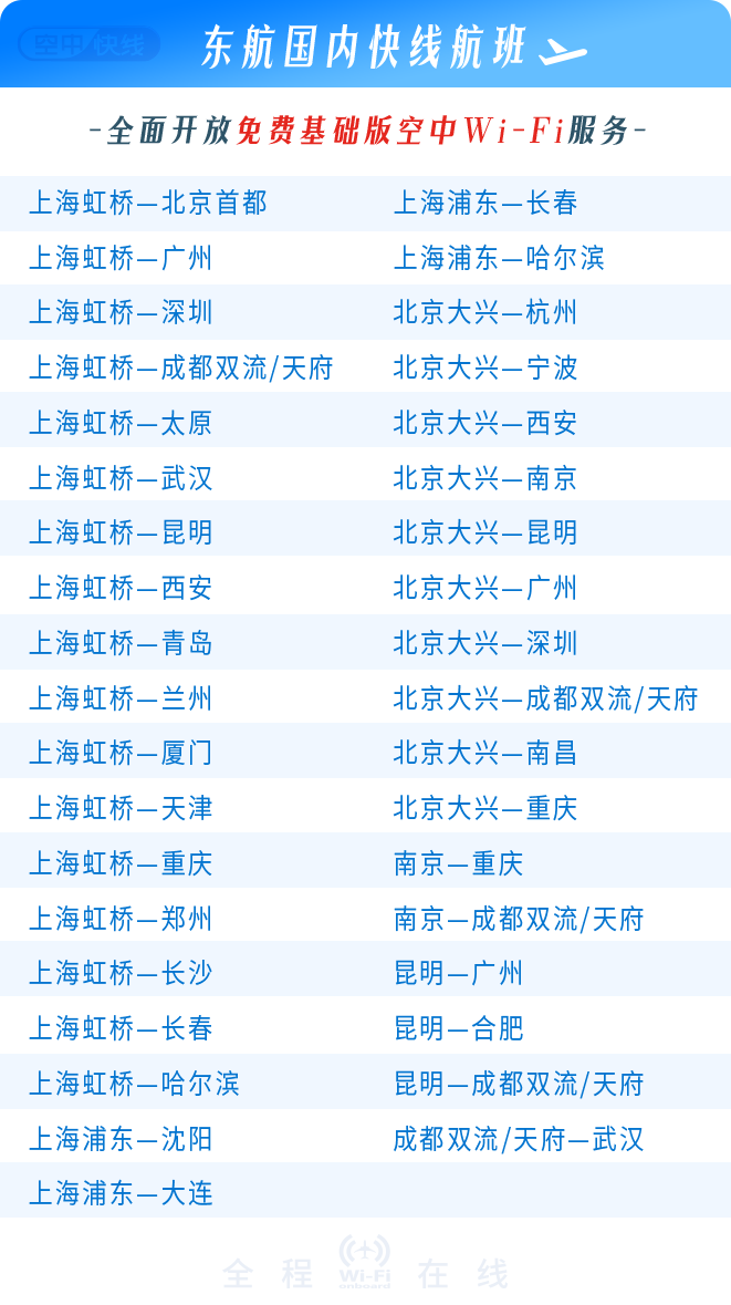 今起中国东方航空所有宽体机“空中快线”国内航班提供经济舱全舱位免费 Wi-Fi