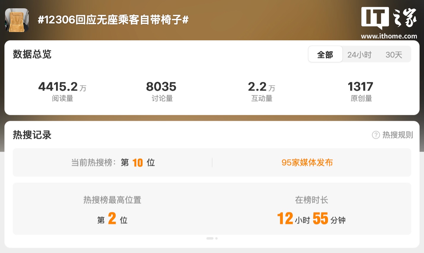 2025 国庆中秋假期结束“无座乘客自带椅子坐高铁”引热议，国铁 12306 回应“可携带符合条件座椅”