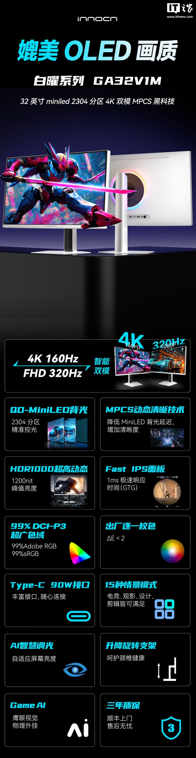 联合创新推出 32 英寸显示器“GA32V1M”：4K 160Hz / FHD 320Hz + 双扬 + 光线传感器，3699 元