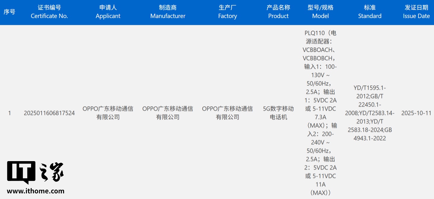 一加 Ace6 手机三证齐全，支持 120W 超级快充