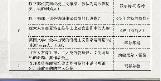光与夜之恋长思今寄答案大全 长思今寄书海文渊活动答案