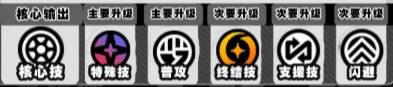 绝区零伊德海莉技能怎么加点