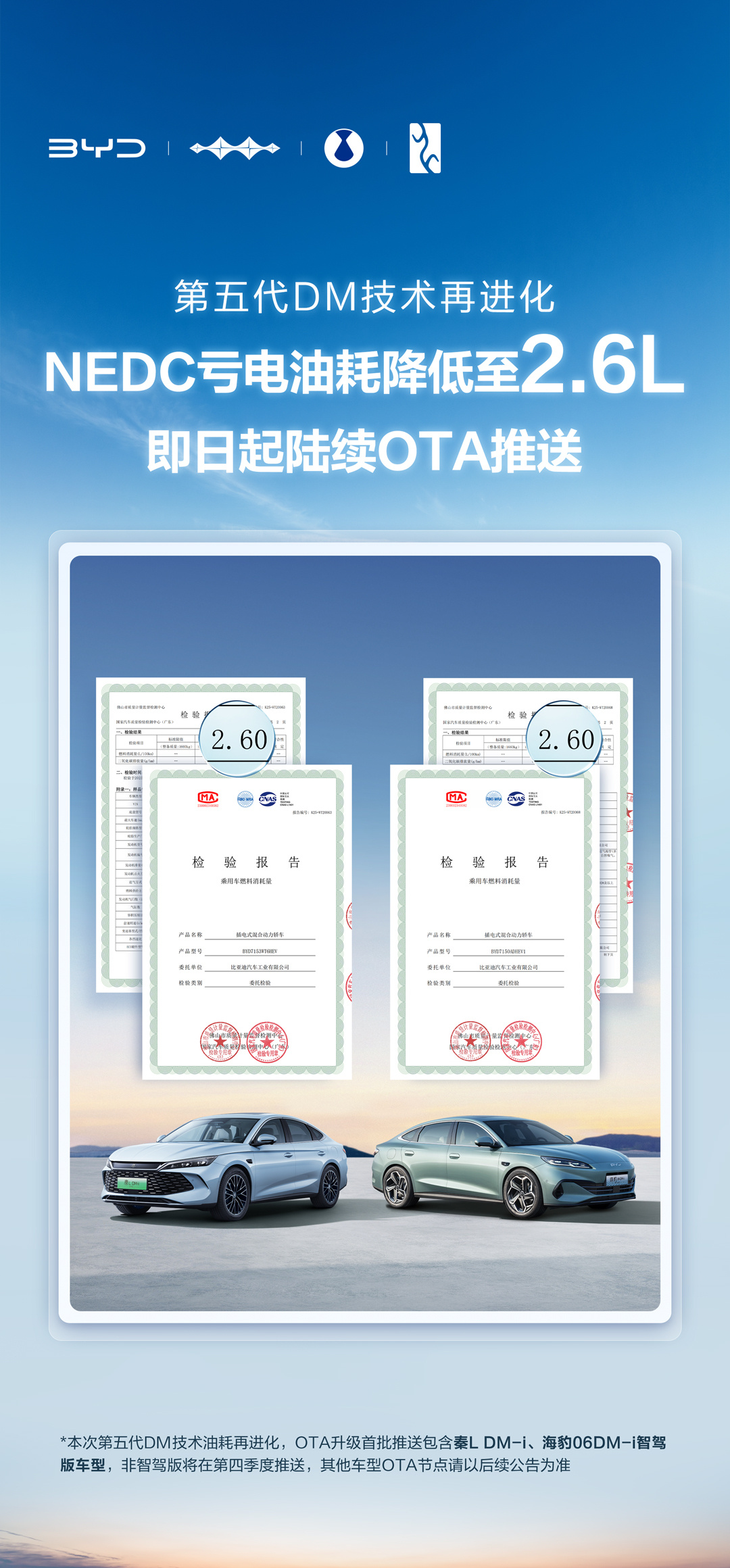 比亚迪：即日起秦 L / 海豹 06 DM-i 智驾版开启 OTA 升级，百公里亏电油耗 2.6L