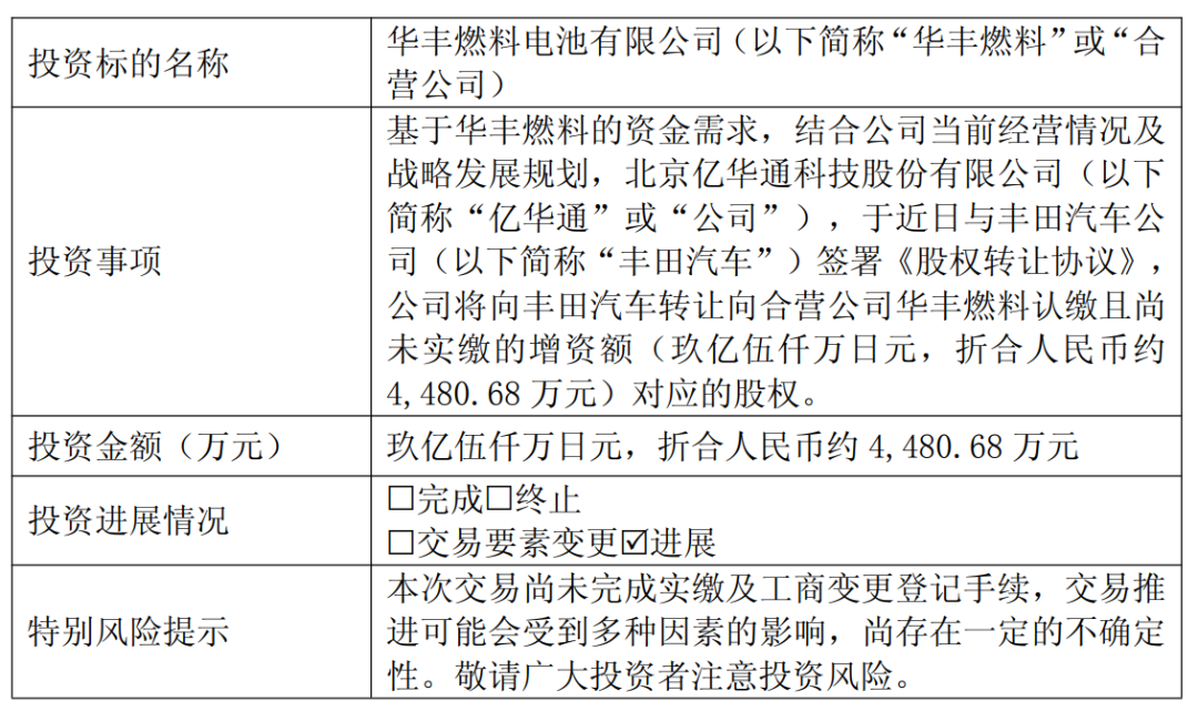 0元！亿华通转让华丰燃料15%股权！