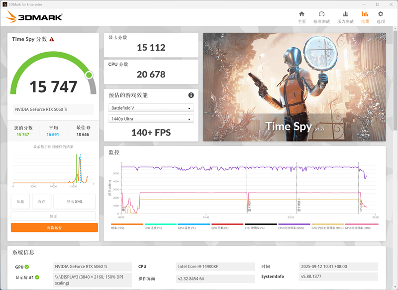 影驰RTX 5060 Ti无双MAX显卡评测：单槽超薄天下无双 给DIY玩家更多可能