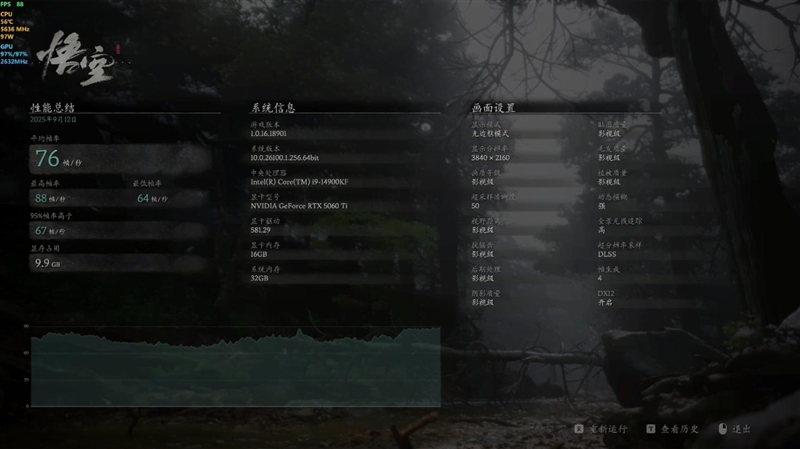 影驰RTX 5060 Ti无双MAX显卡评测：单槽超薄天下无双 给DIY玩家更多可能