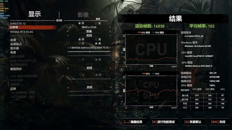 影驰RTX 5060 Ti无双MAX显卡评测：单槽超薄天下无双 给DIY玩家更多可能