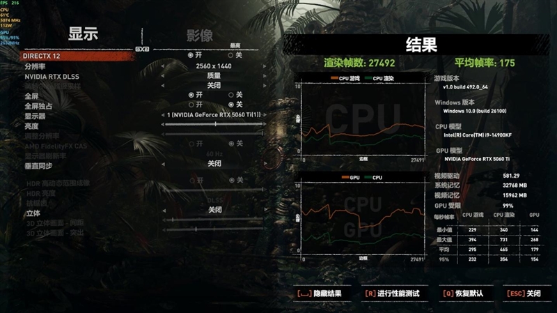 影驰RTX 5060 Ti无双MAX显卡评测：单槽超薄天下无双 给DIY玩家更多可能