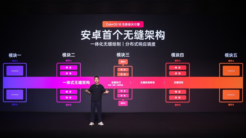 ColorOS 16全面评测 流畅再升级 AI更出色