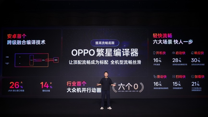 ColorOS 16全面评测 流畅再升级 AI更出色