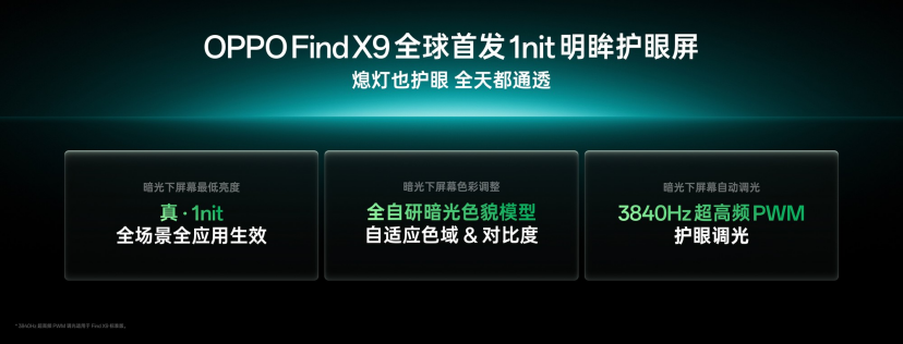 哈苏真2亿引领画质革命？OPPO Find X9系列卖点揭秘