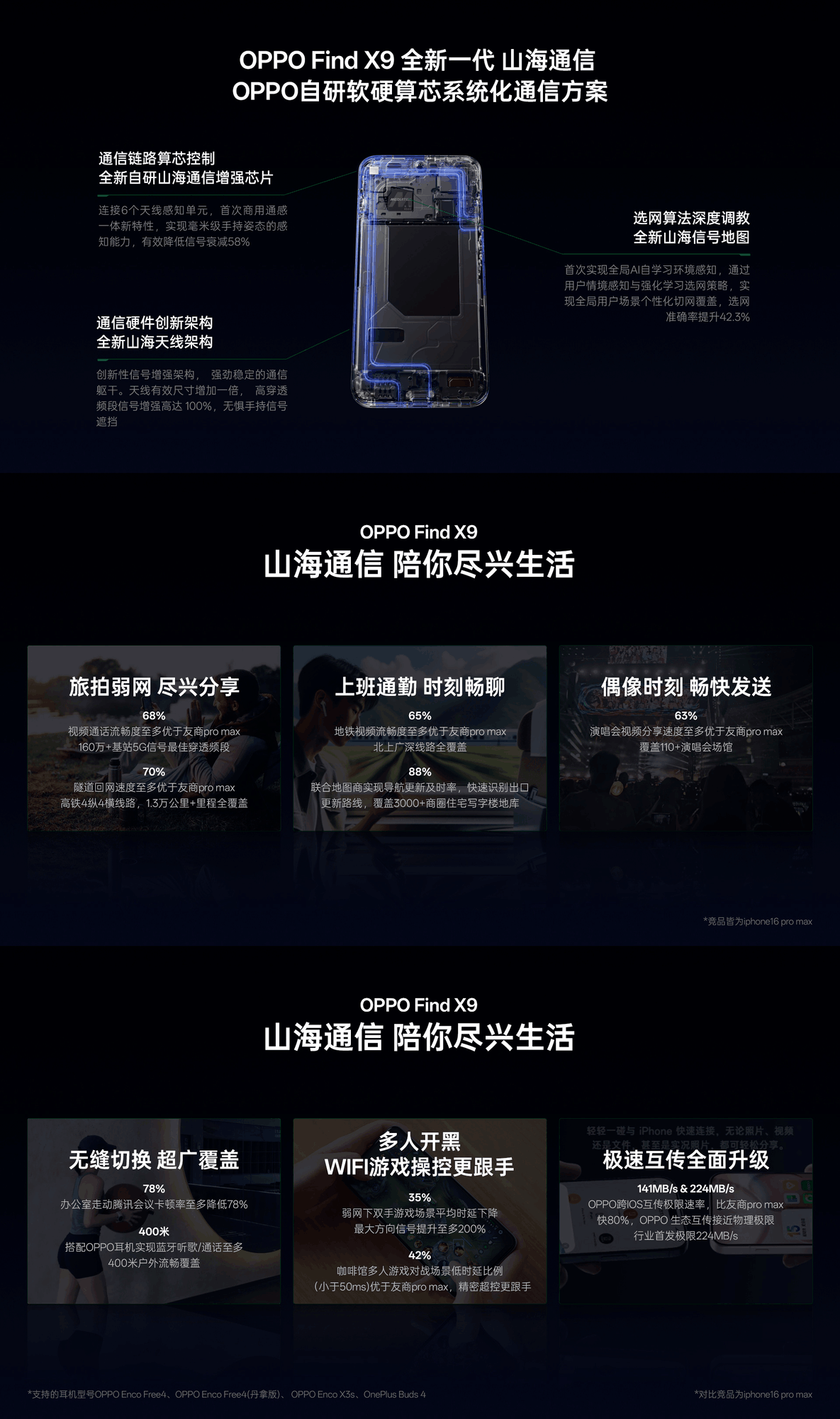 哈苏真2亿引领画质革命？OPPO Find X9系列卖点揭秘