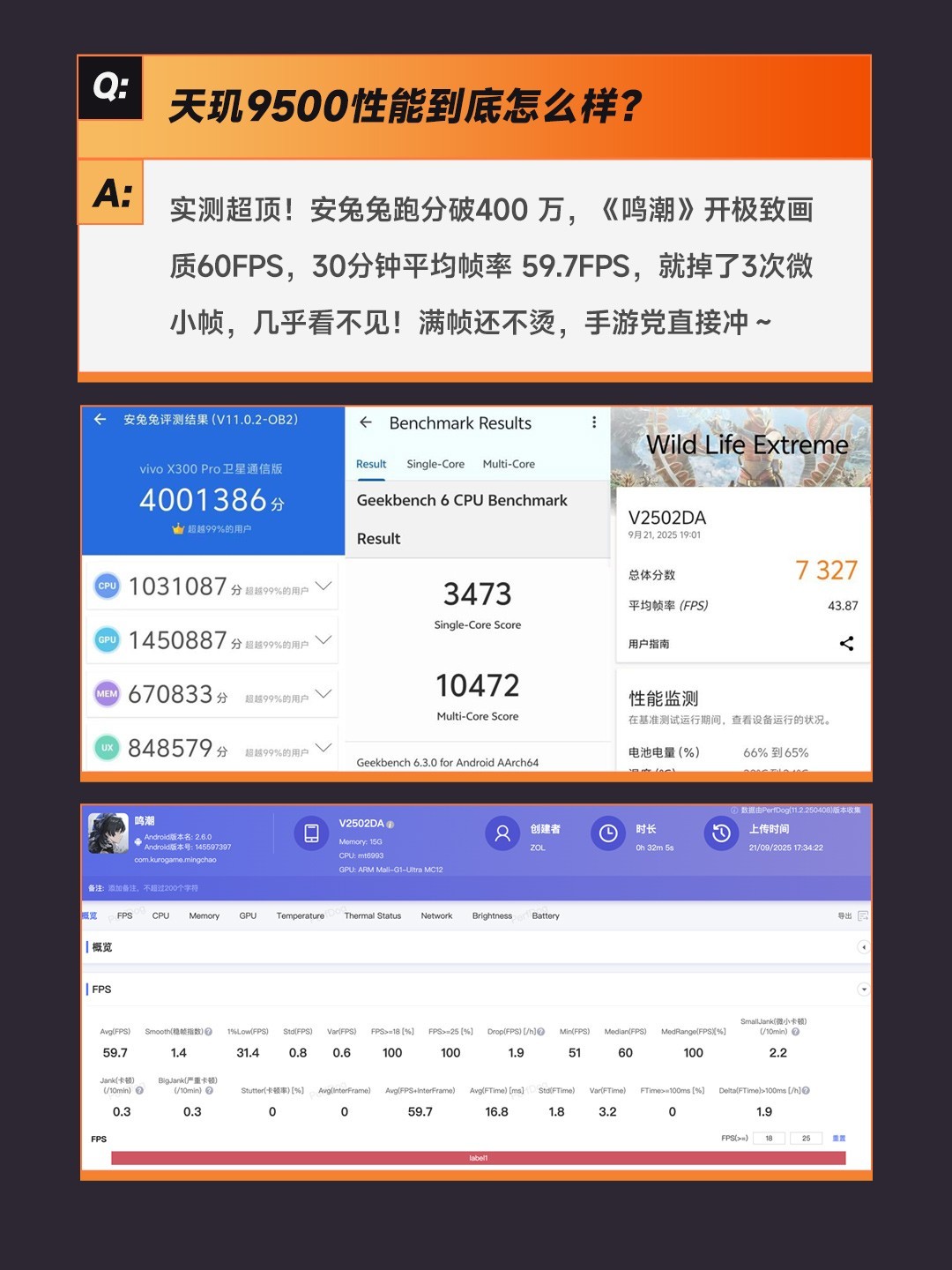 买前必看，关于vivo X300 Pro的8大问题