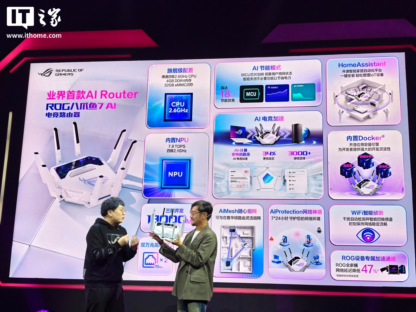 6999 元：华硕 ROG 发布八爪鱼 7 AI 电竞路由器，双万兆网口 + 13000Mbps 速率、支持 Docker