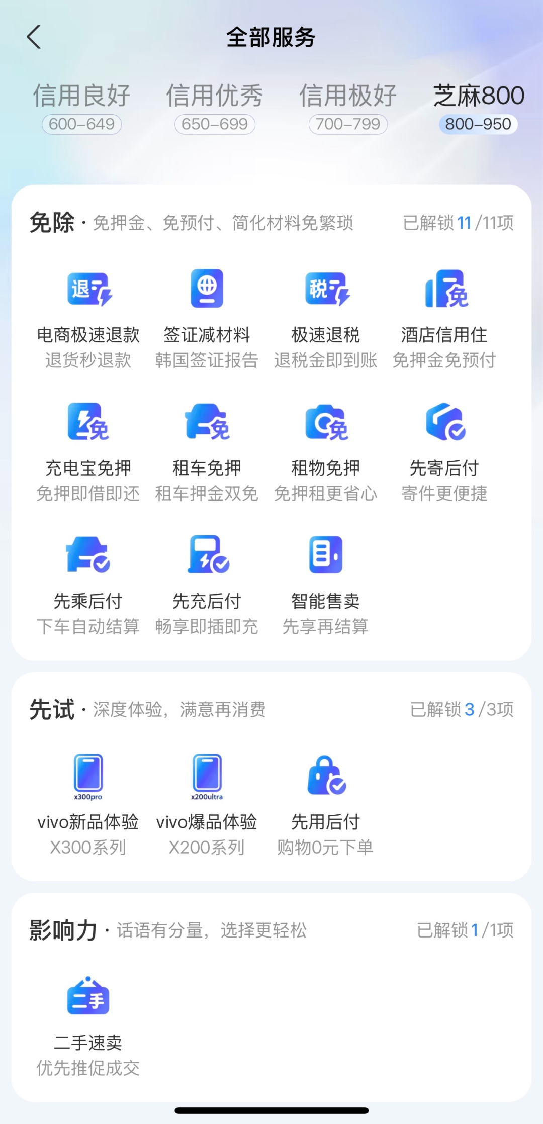 支付宝芝麻信用推出全新子品牌“芝麻 800”，高信用分用户专享 15 项服务