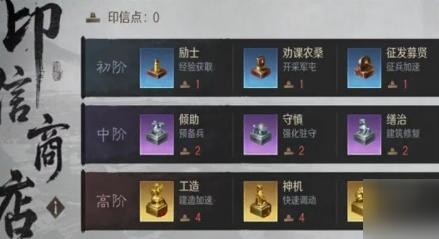 三国谋定天下出将入相武将举荐怎么玩