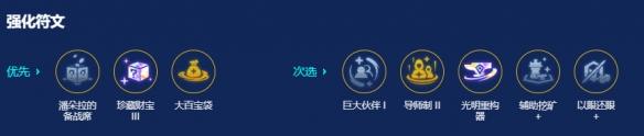 金铲铲之战赛博老大小法阵容怎么搭配