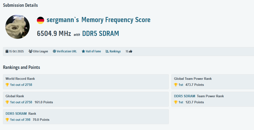 首破 13000 MT/s 大关！DDR5 内存超频新世界纪录诞生