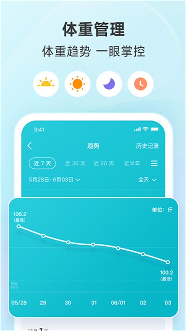云麦体脂秤