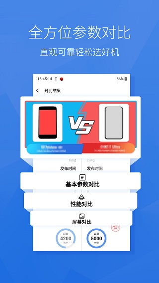 安兔兔评测