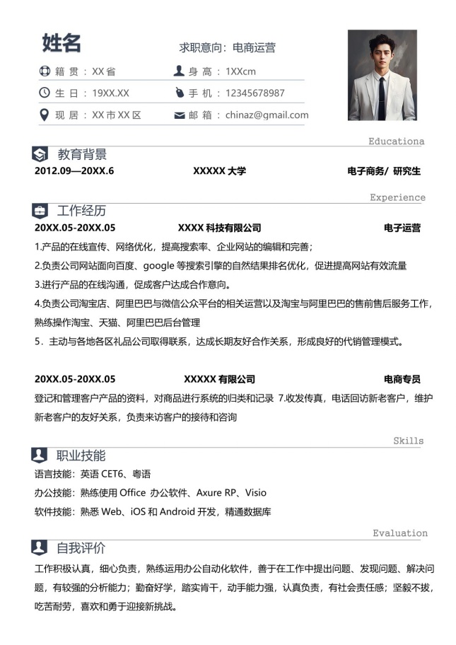 跨境电商顾问_亚马逊运营咨询简历模板
