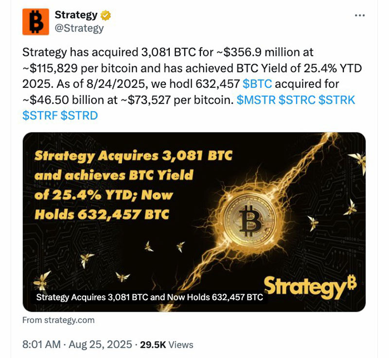 Strategy在比特币（BTC）价格跌至11.2万美元时买入3.57亿美元