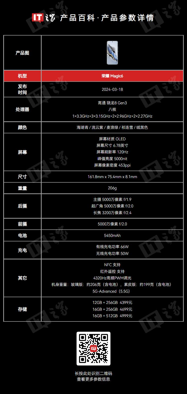 512G 版 4.5 折腰斩：荣耀 Magic6 手机国补后 2265 元京东自营新低
