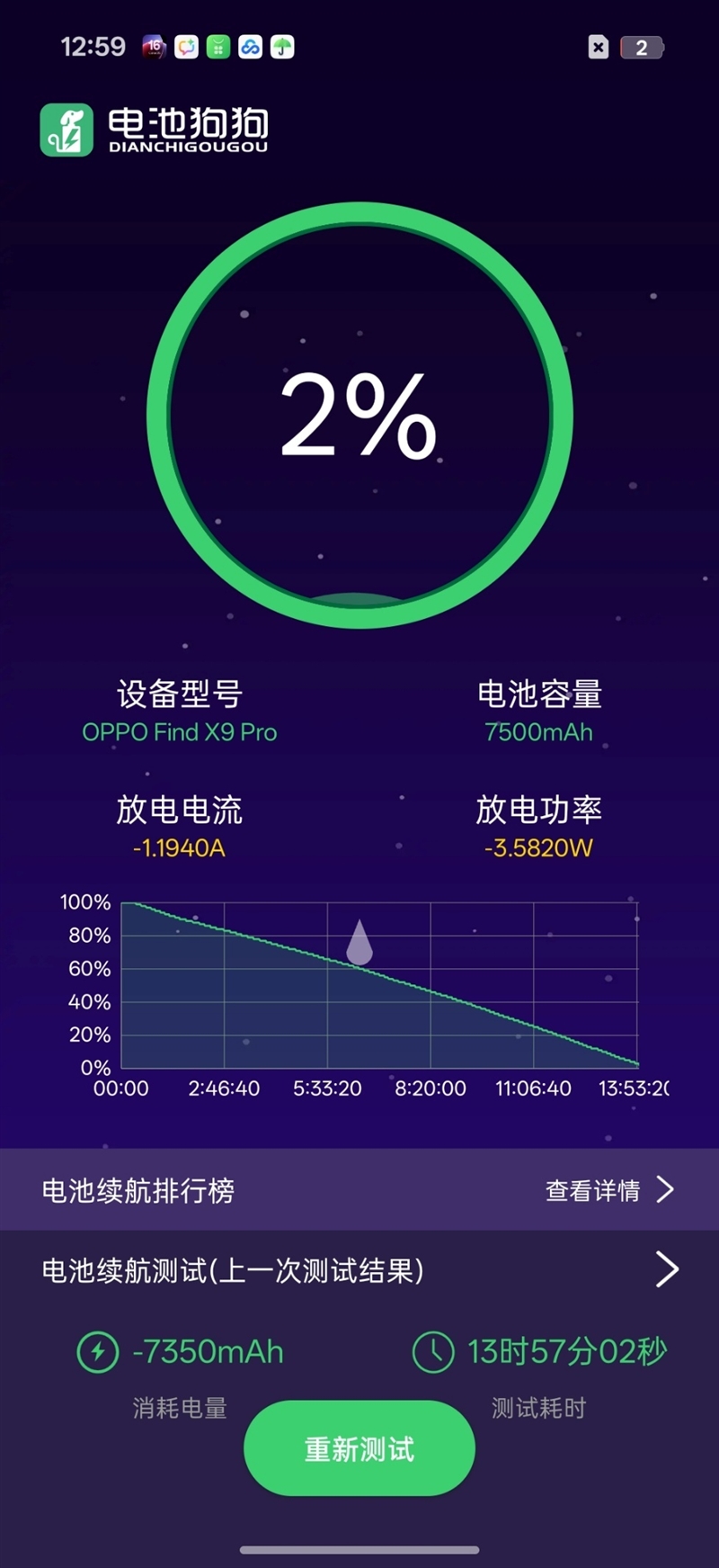 首次对高通旗舰处理器实现全面超越！OPPO Find X9 Pro首发评测：万元内最值得购买的相机
