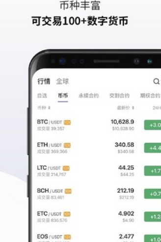 web3.0交易所