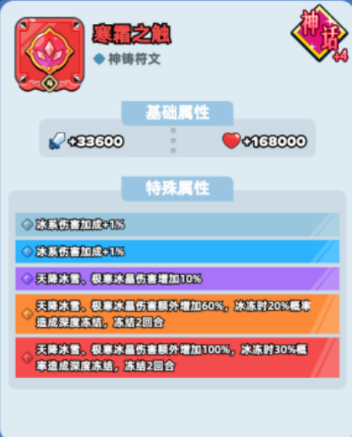 伙伴弹途敖丙神铸符文与时装的最佳搭配方案