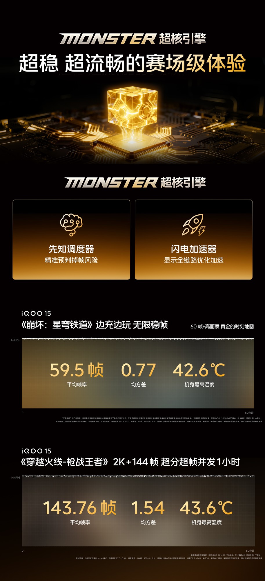 各项配置全面领先 iQOO 15重塑移动游戏体验边界