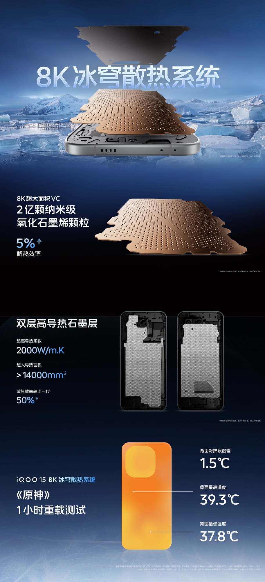 各项配置全面领先 iQOO 15重塑移动游戏体验边界