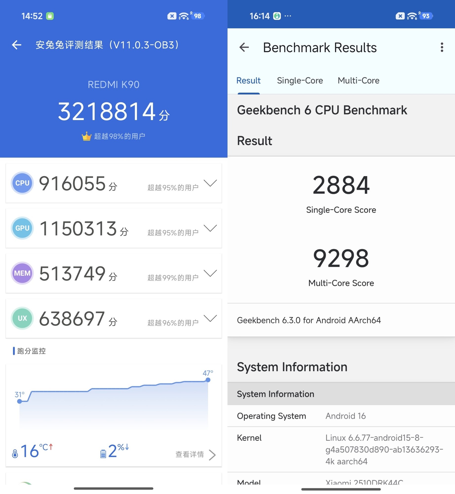 REDMI K90全面评测：这次做出了差异化