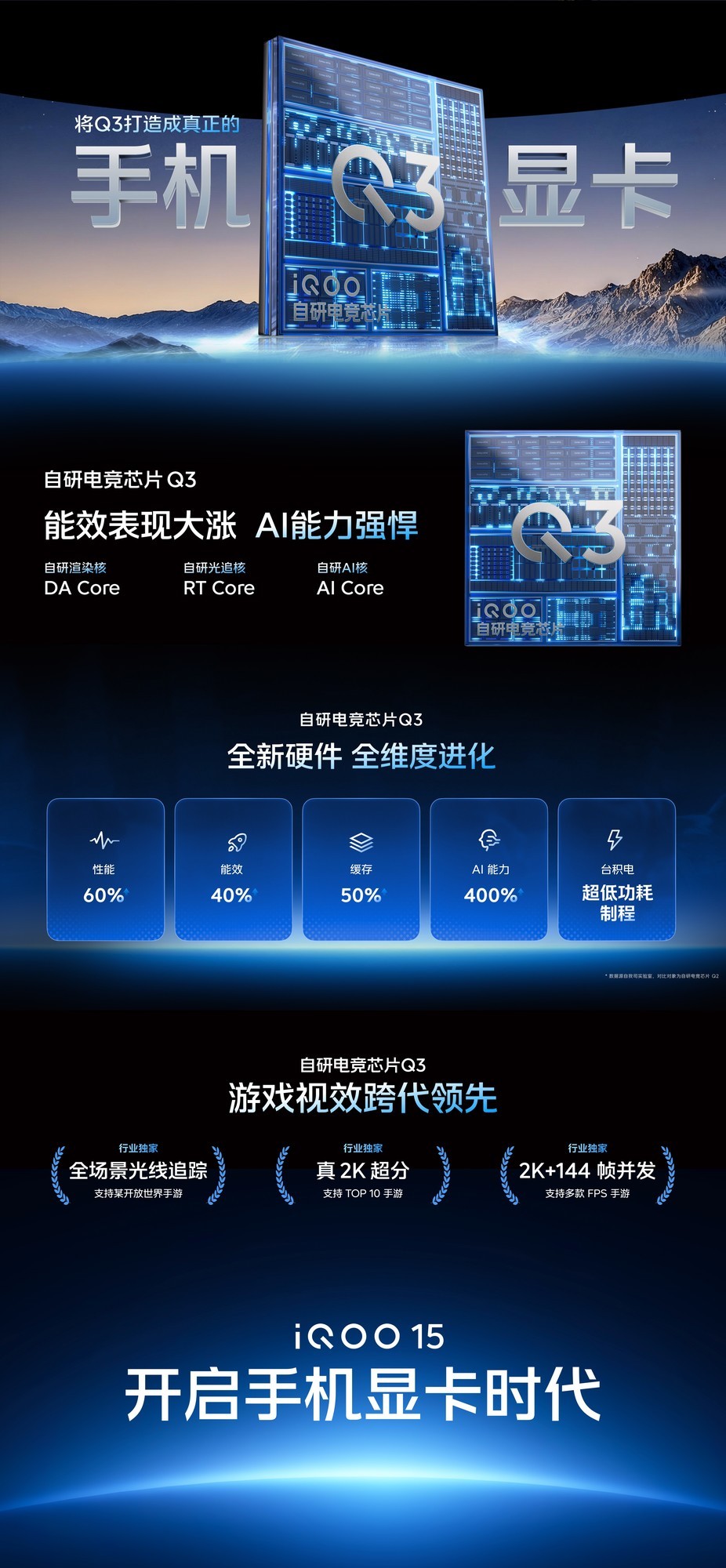 iQOO 15旗舰双芯重构手游体验 移动电竞进入“真显卡时代”