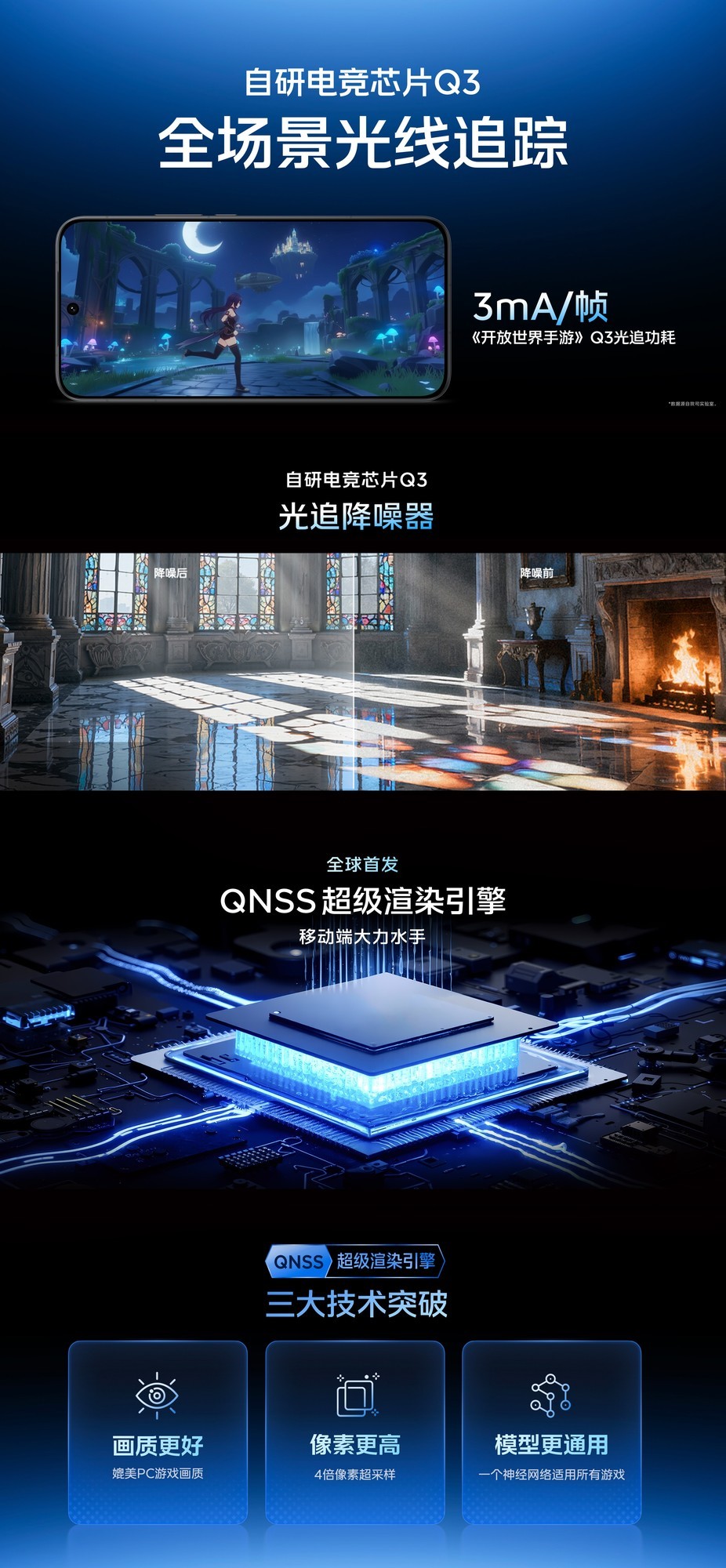 iQOO 15旗舰双芯重构手游体验 移动电竞进入“真显卡时代”