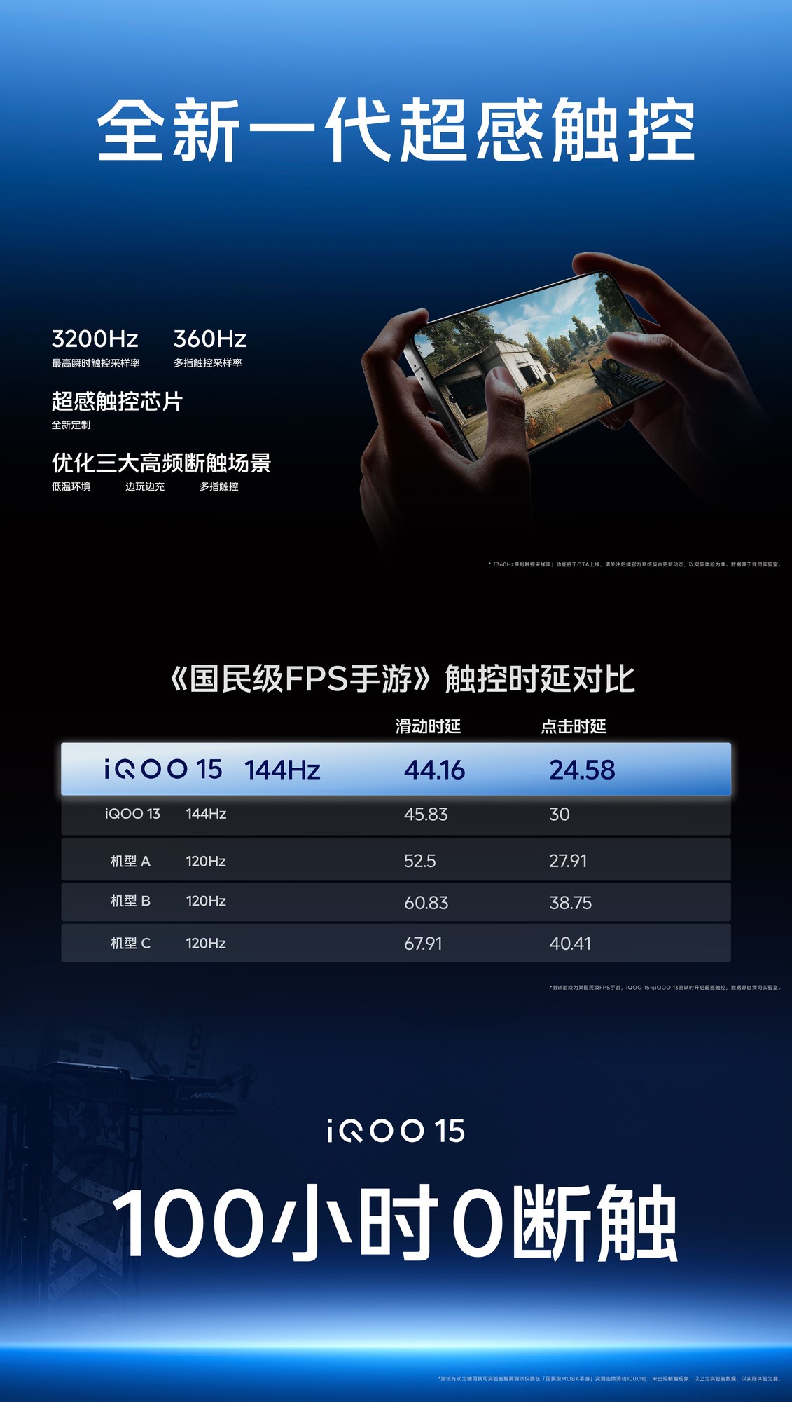 iQOO 15旗舰双芯重构手游体验 移动电竞进入“真显卡时代”
