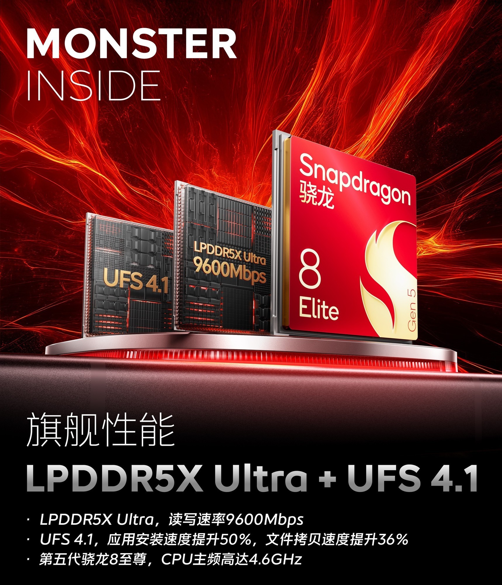 骁龙8 Elite Gen 5+自研电竞芯片Q3 双芯跨代旗舰iQOO 15评测