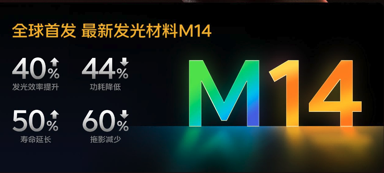 为电竞而生以全能为强 iQOO 15全面评测