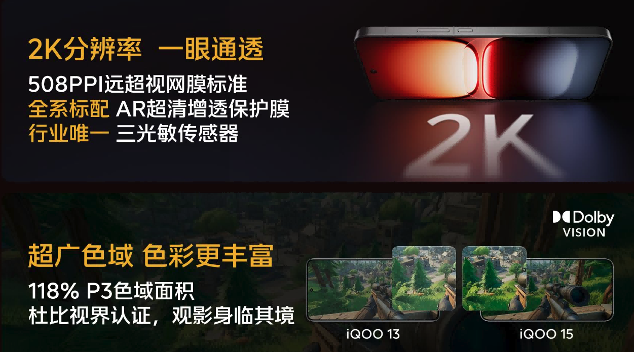 为电竞而生以全能为强 iQOO 15全面评测