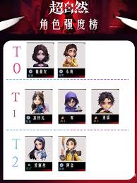 荣耀冒险王选什么职业好