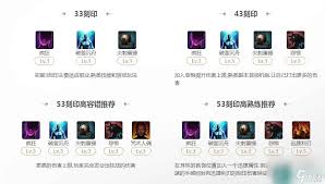 命运方舟黑狂炼金怎么挑选