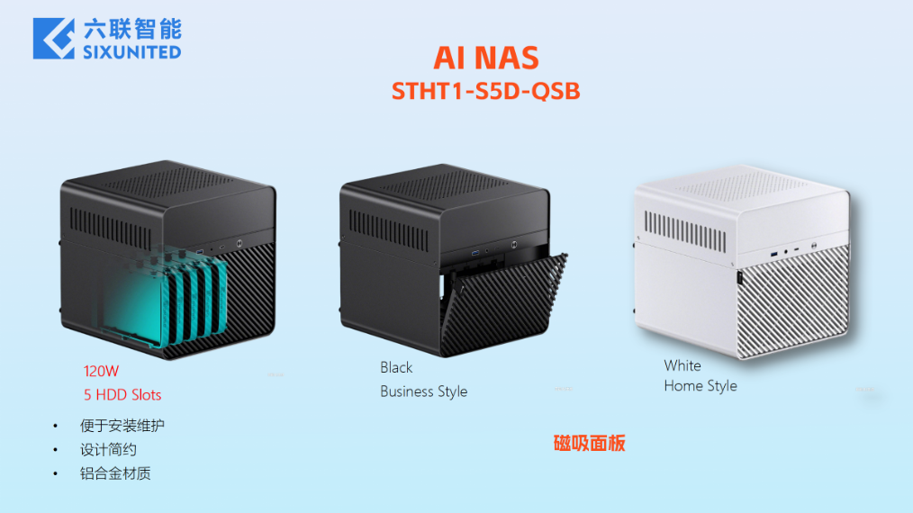 六联智能预览“Strix Halo”平台 AI NAS：5+2 盘位混合存储