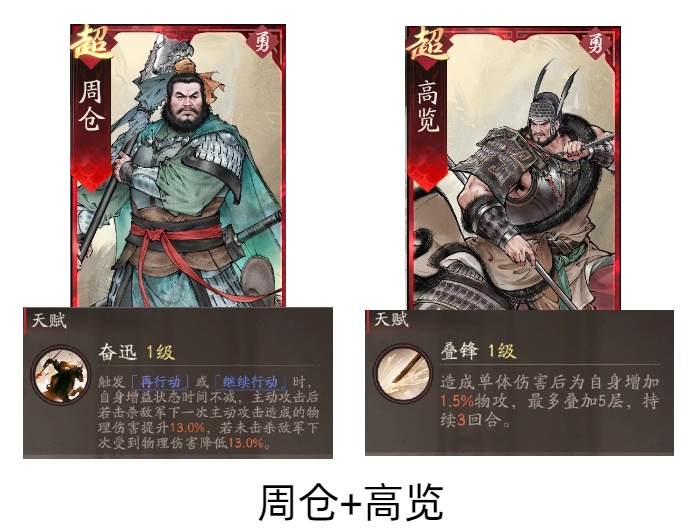《三国望神州》关羽副将搭配推荐