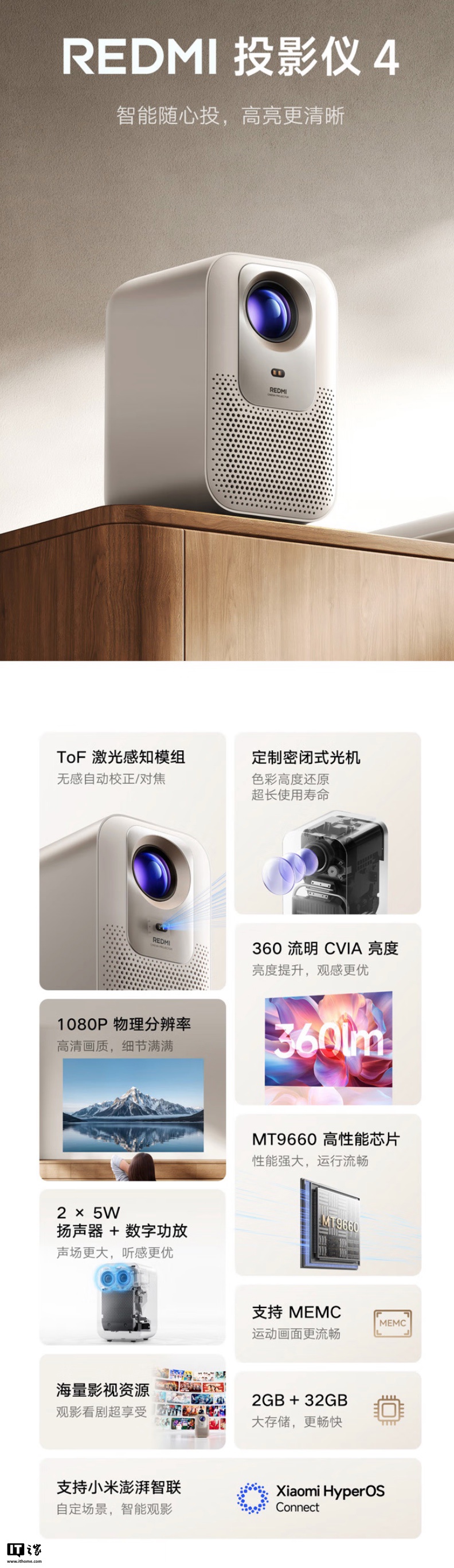小米 REDMI 投影仪 4 首销：1080P 360 CVIA 流明，999 元