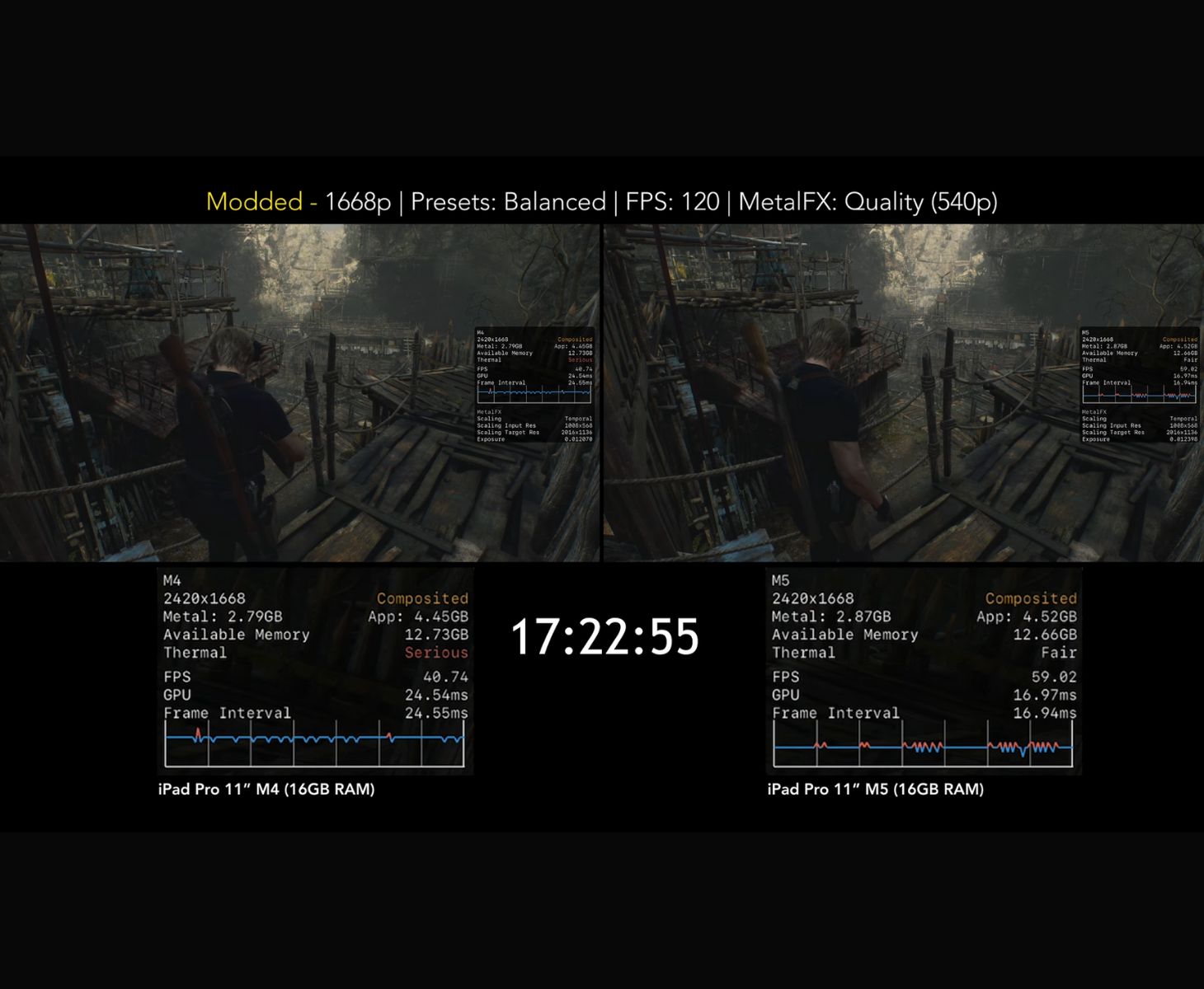 MrMacRight 实测苹果 M5 iPad Pro 运行 3A 游戏：硬件性能与游戏优化脱节